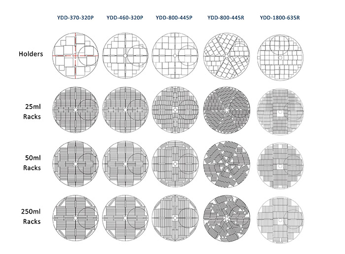 氣相液氮罐擺放結構圖 氣相液氮罐擺放結構圖